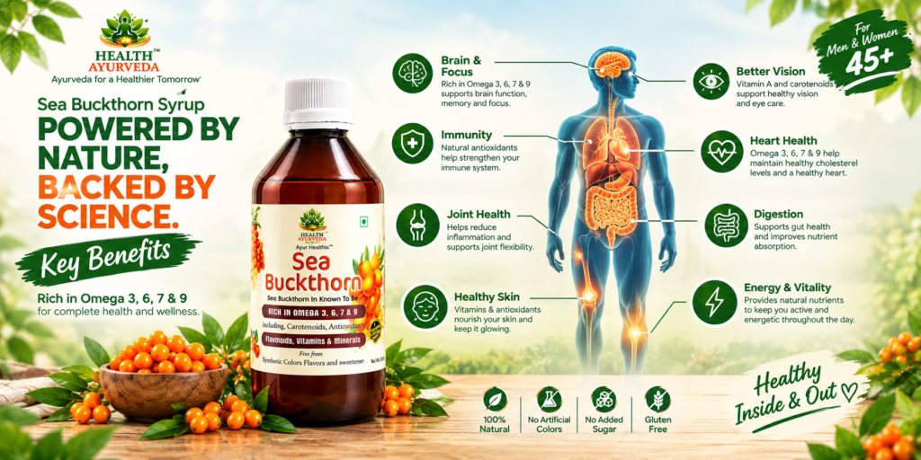 Ayur Healthix Sea Buckthorn Syrup